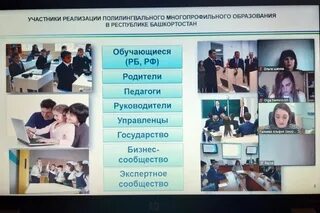 Система образования башкортостана. Полилингвального образования это. полилингвальное образование. полилингвальная школа учалы. полилингвальная школа 9 учалы.