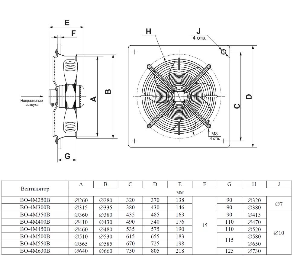 Вентиляторы направление потока. Вентилятор во-4м630в. Вентилятор осевой во-4т560а. Осевой вентилятор Esq ywf4e-550s. Тепломаш вентилятор осевой во-4.