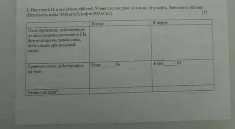 Объем тела 400 см3