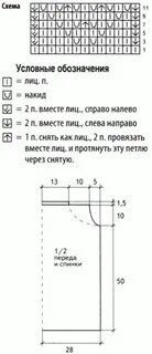 Простая жилетка спицами для начинающих