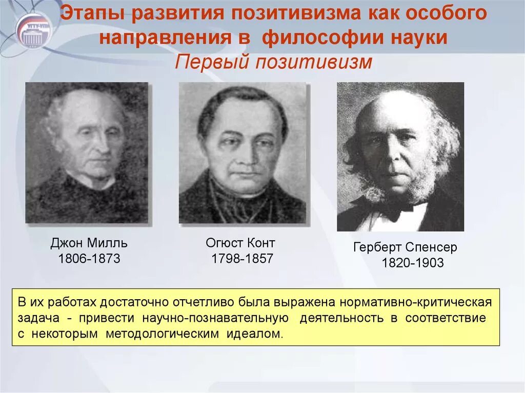 Представители раннего позитивизма. Первый позитивизм: основные идеи, представители. Представители первого позитивизма. Представители позитивизма в философии. Кто является представителем школы