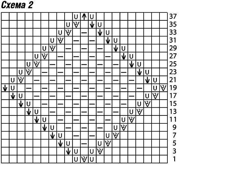 Схема вязания ромбов. Вязание спицами ромбы схемы. Вязание узор ромбы. Ажурные ромбы спицами схемы. Вязание ромба спицами описание