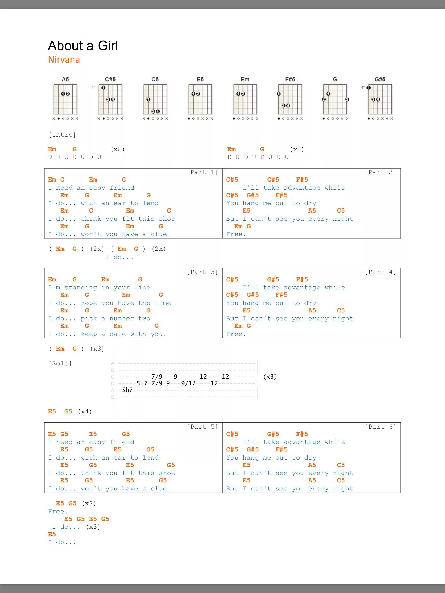 табы для укулеле нирвана. Tv girl аккорды. Tv girl аккорды. аккорды ноты. You're dead norma tanega ноты.