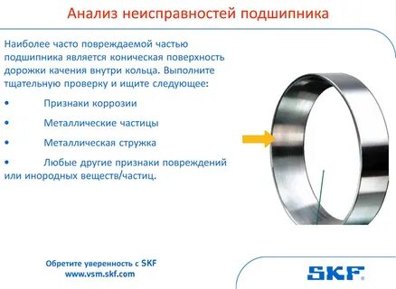 Неисправный подшипник