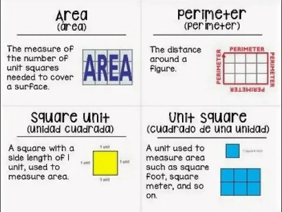 This in is a square. Area and perimeter. what is perimeter. perimeter of square. perimeter группа.