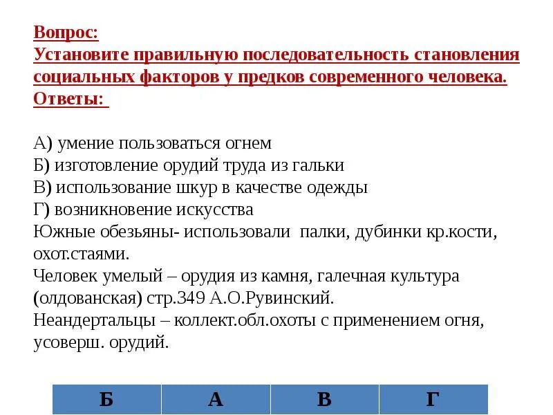 Последовательность использования предками орудия труда. Установите правильную последовательность. Последовательность человеком использования орудия труда. Установите последовательность формирования рыночной ниши..