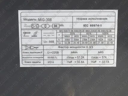 Режим mig сварки