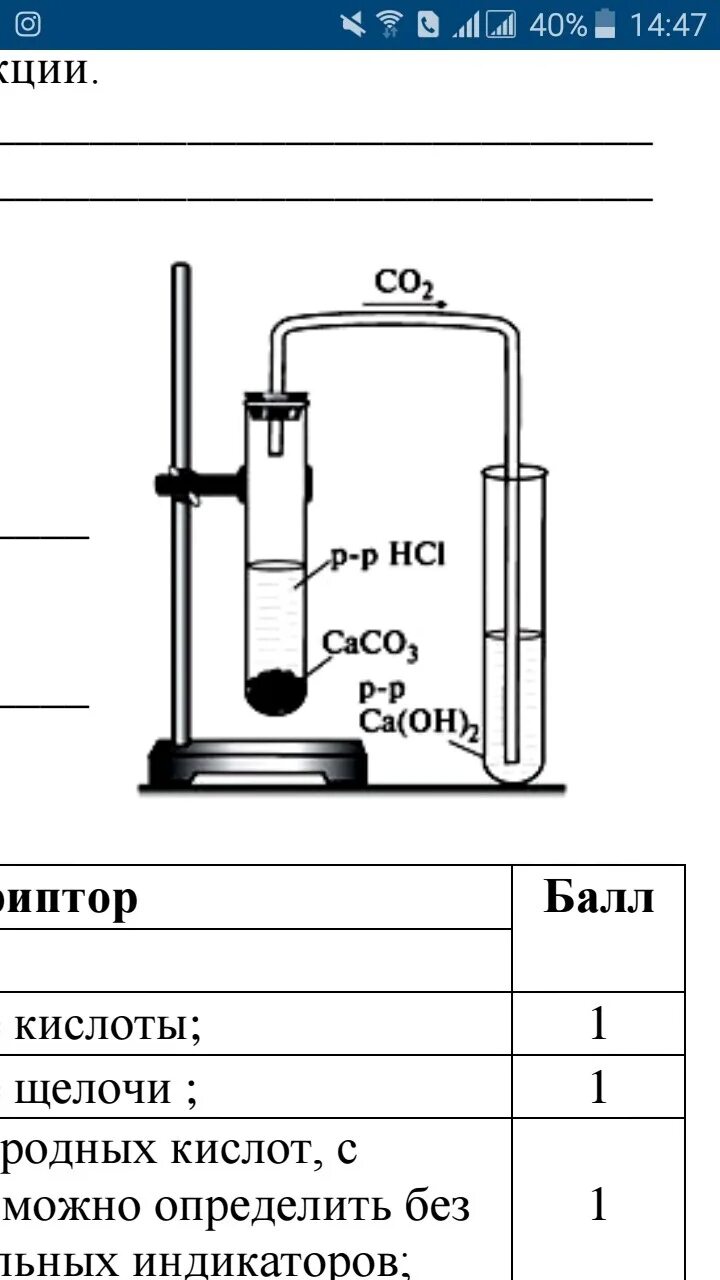 Co2 углекислый газ получение