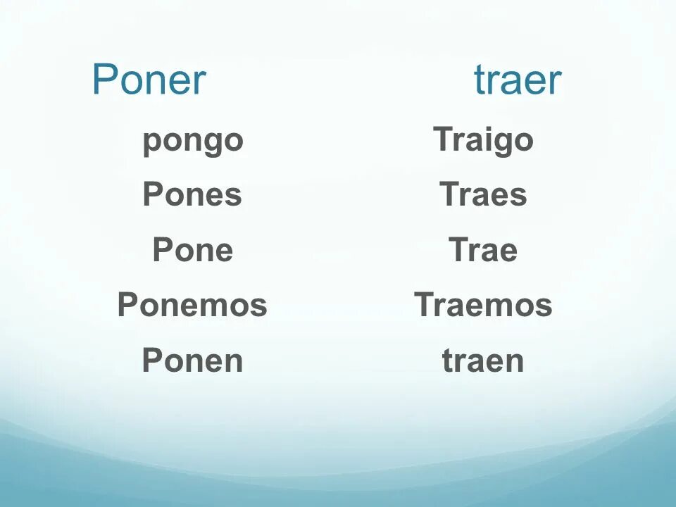 Спряжение глагола traer. Traer испанский. Спряжение глагола traer в испанском. Traer в субхунтиво.