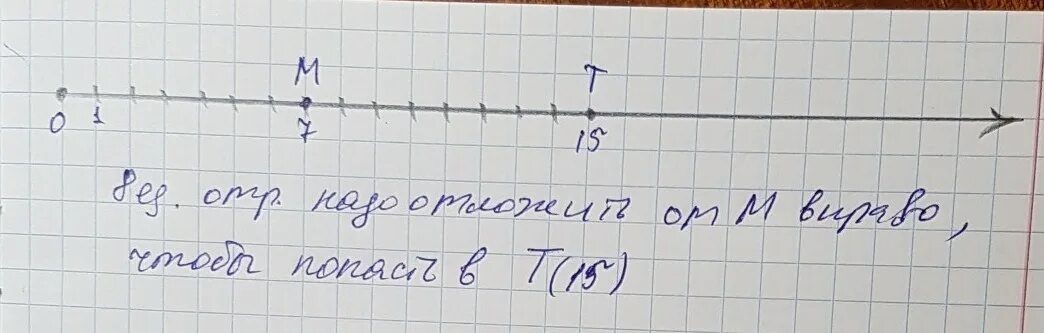 М и точка 7. Начертите координатный координатный Луч и отметь на нем точки м. Начерти координатный Луч и отметьте на нем точки. Начерти Луч отметь на нем точки 7. Начертите координатный Луч.