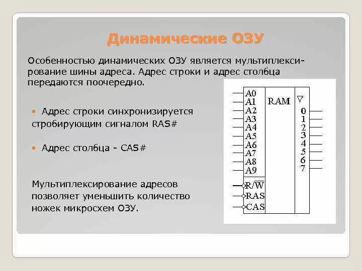 Сколько элементов память