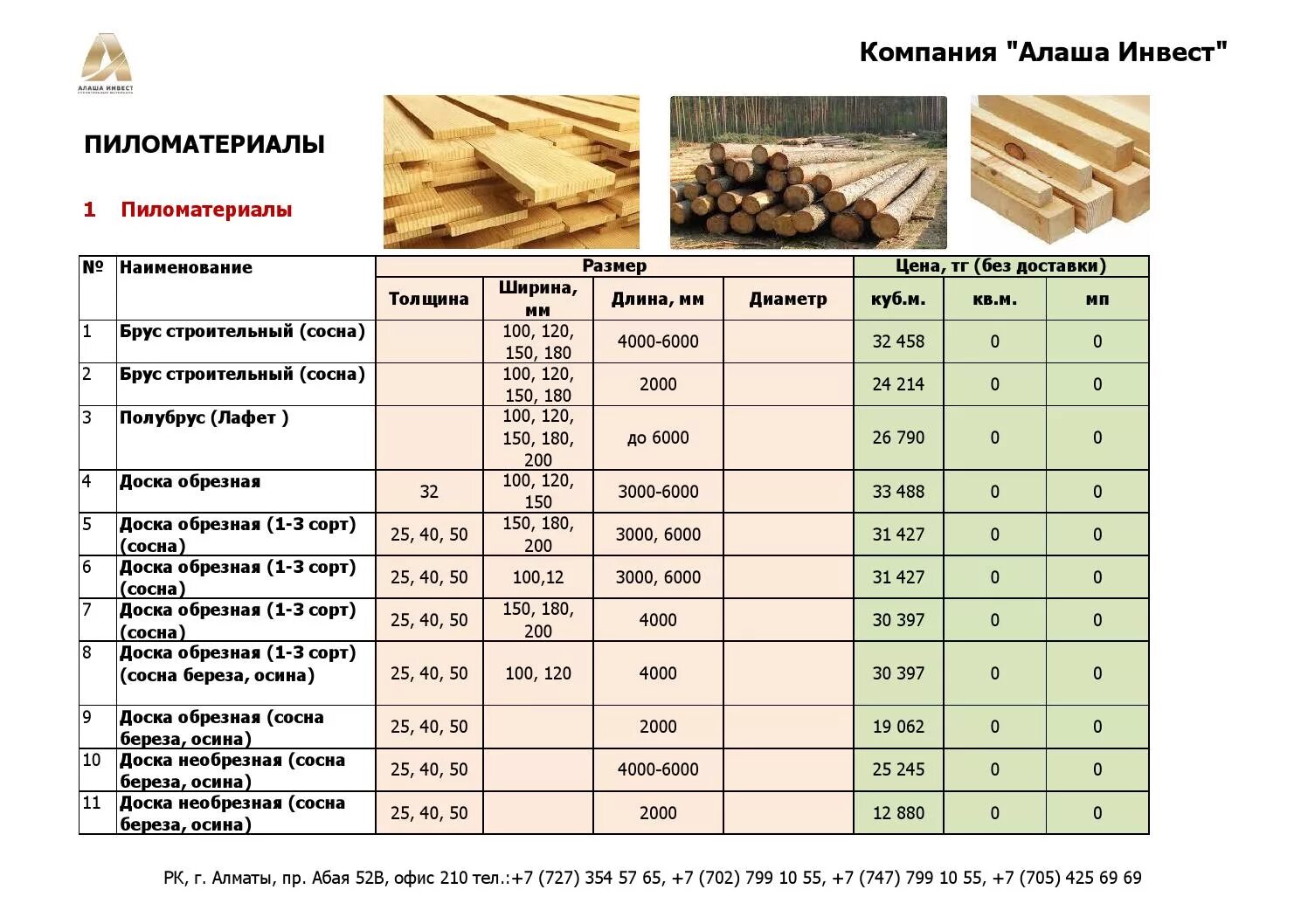 Посчитать сколько бруса. Доска обрезная хвойных пород (толщина 50 мм ширина 150-200мм, длина 6м). Таблица с брусками и досками Размеры. Размеры доски обрезной стандартные таблица. Стандартная ширина доски 50 мм.