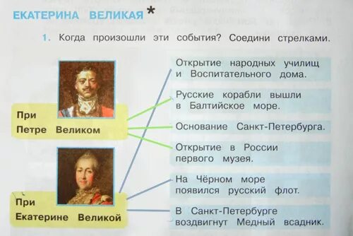 Когда произошли эти события соедини