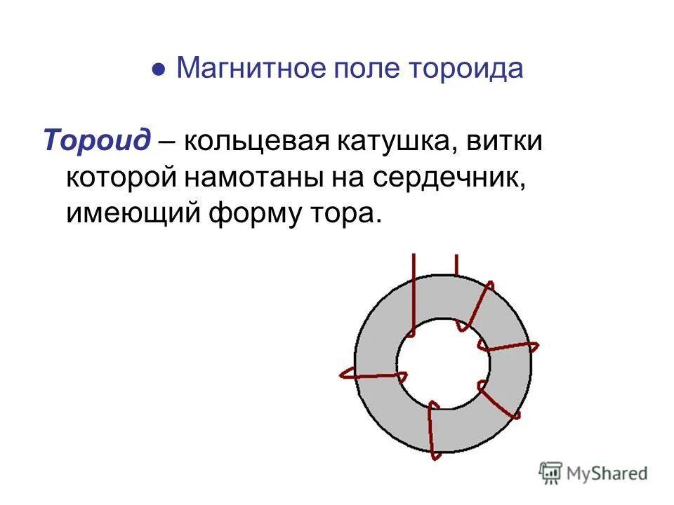 Магнитное поле тороида. Магнитная индукция тороида. Магнитное поле кольцевой катушки. Магнитное поле тееройда.