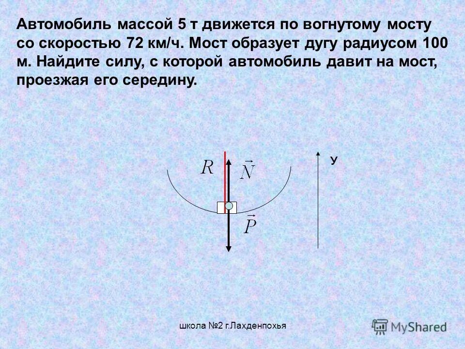 автомобиль массой 5 т движется. тело движется по вогнутому мосту. сила давления автомобиля на мост. движение тела по мосту физика. автомобиль движется по вогнутому мосту.