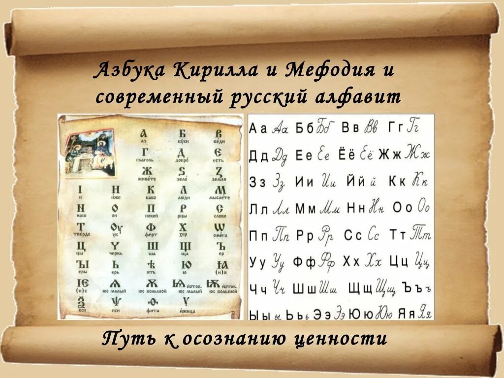Почему кириллица а не мефодица. Почему кириллица а не мефодица