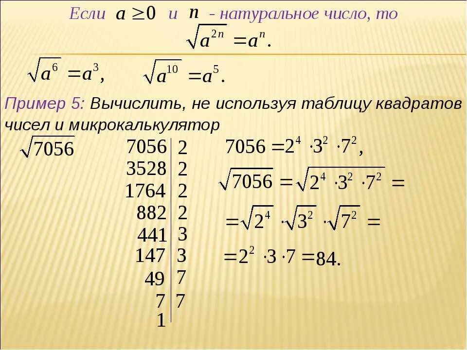 Квадратный корень минус 4. Алгебра извлечение квадратного корня 8 класс. Образец как решать квадратный корень. Квадратный корень свойства квадратного корня примеры. Свойства квадратного корня формулы примеры.