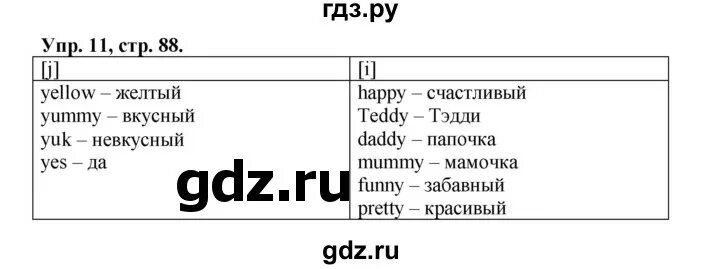 Английский 2 класс сборник упражнений стр 79. Сборник упражнений по английскому 2 класс Spotlight стр 101. Английский язык сборник упражнение стр 112. Английский язык сборник упражнения стр 87. Английский язык 2 класс сборник упражнений стр 89-90.