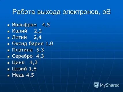 Определите красную границу фотоэффекта для оксида бария