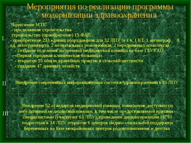 Организация медицинской помощи сельскому населению реферат. ЛПУ сельской местности. Программы здравоохранения в сельской местности. Структура ФАП.