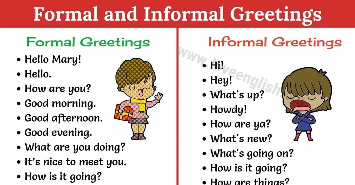 Formal greetings in english. Forms of greeting. Forms of greeting. Forms of greeting. Forms of greeting.