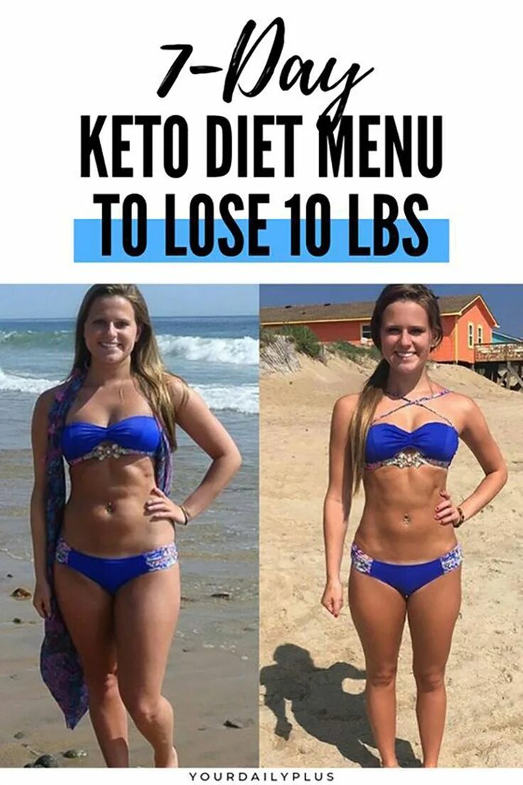 Кето для похудения. Keto genetic капсулы для похудения. Похудение после 40. Кетогенная диета до и после. Кето диета до и после фото.