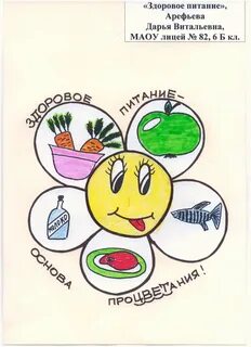 Нарисовать рисунок правильное питание