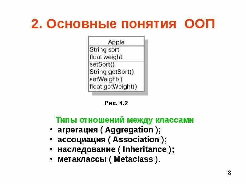 Участие граждан в ооп. 3 принципа ооп. основные понятия ооп. базовые понятия ооп. основные термины ооп.