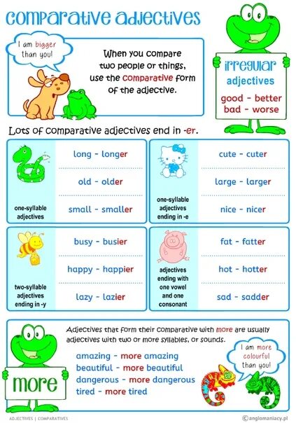 Comparative form dangerous. Степени сравнения прилагательных Worksheets. Grammar плакат. Anglomaniacy. Anglomaniacy English for Kids.