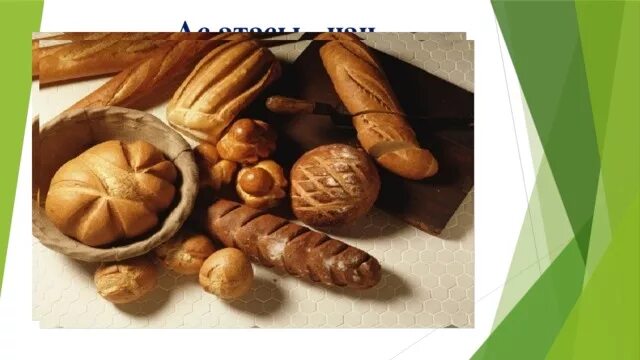 Ас атасы нан мнемотехника. Нан кокымын шашпандар. Нан жомогу. Наубайханашы. Ас атасы.