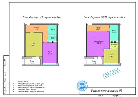 Перепланировка жилых помещений с 1 апреля