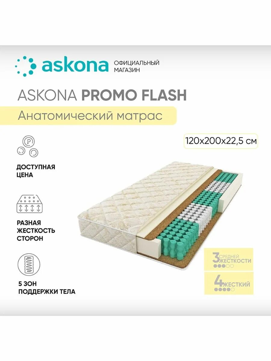 Аскона фортуна. Аскона фортуна