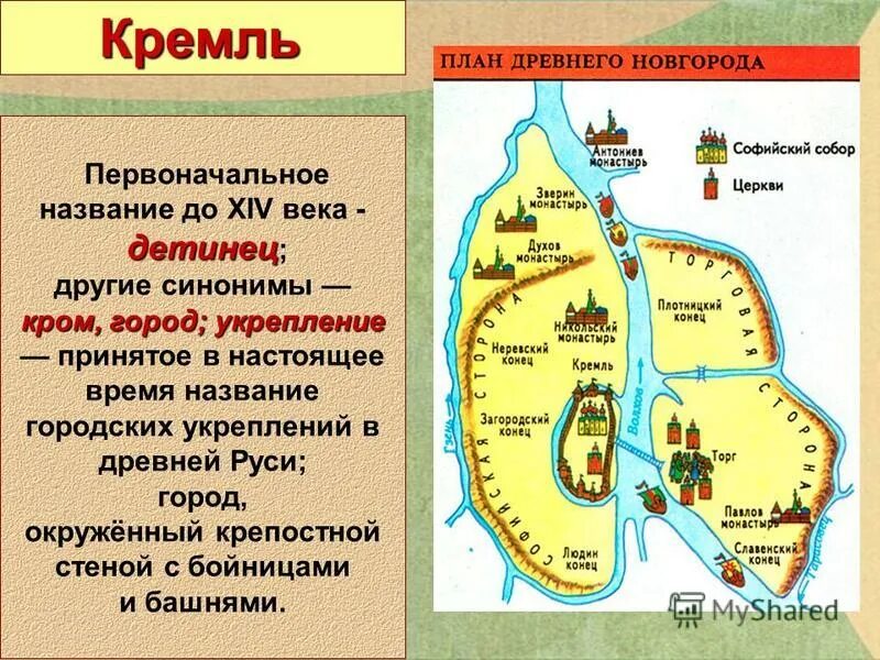 основные элементы древнерусского города. остроги в сибири. как назывался укрепленный центр. как назывался укрепленный центр. как назывался укрепленный центр.