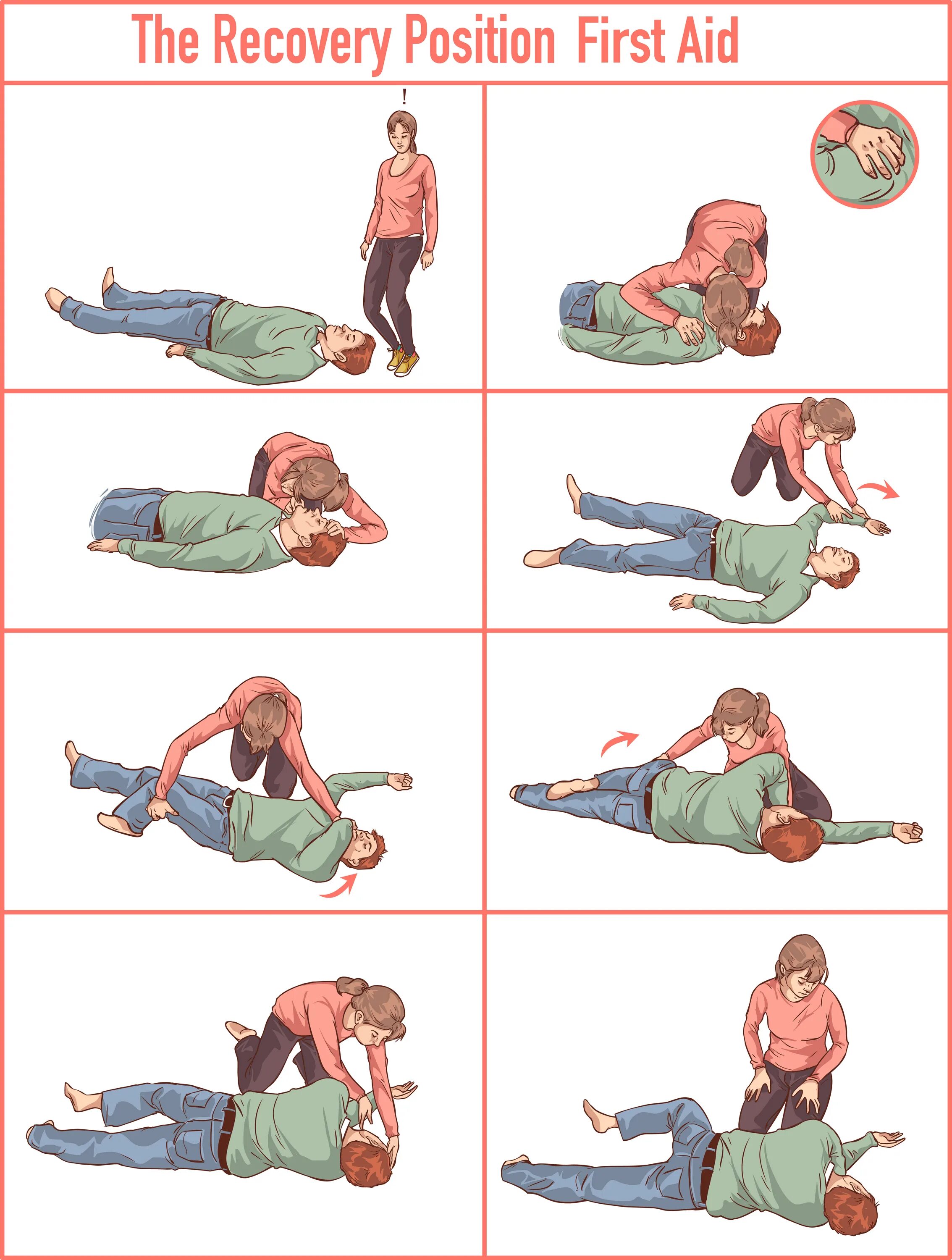 Recovery position. Recovery position first Aid. Поза при потере сознания. Первая помощь картинки для детей. First position