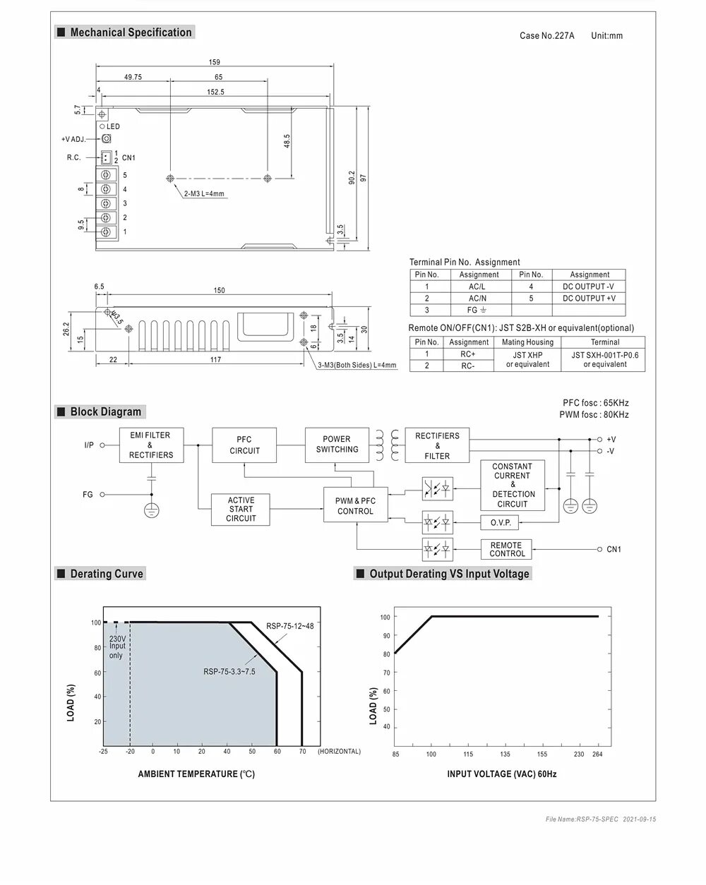 Pfc pwm. Rsp-150-12 схема. led rsp 100w/220v. rsp mean well. pfc circuit в схеме meanwell.
