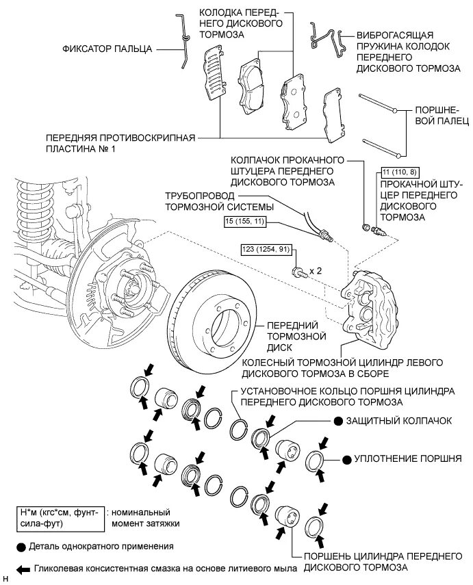 Момент затяжки тормозного диска даф 105. Момент затяжки тормозных дисков. Момент затяжки гайки ступицы переднего колеса митсубиси ланцер 10. Момент затяжки ступицы саф с дисковыми тормозами. Моменты затяжек октавия а7.