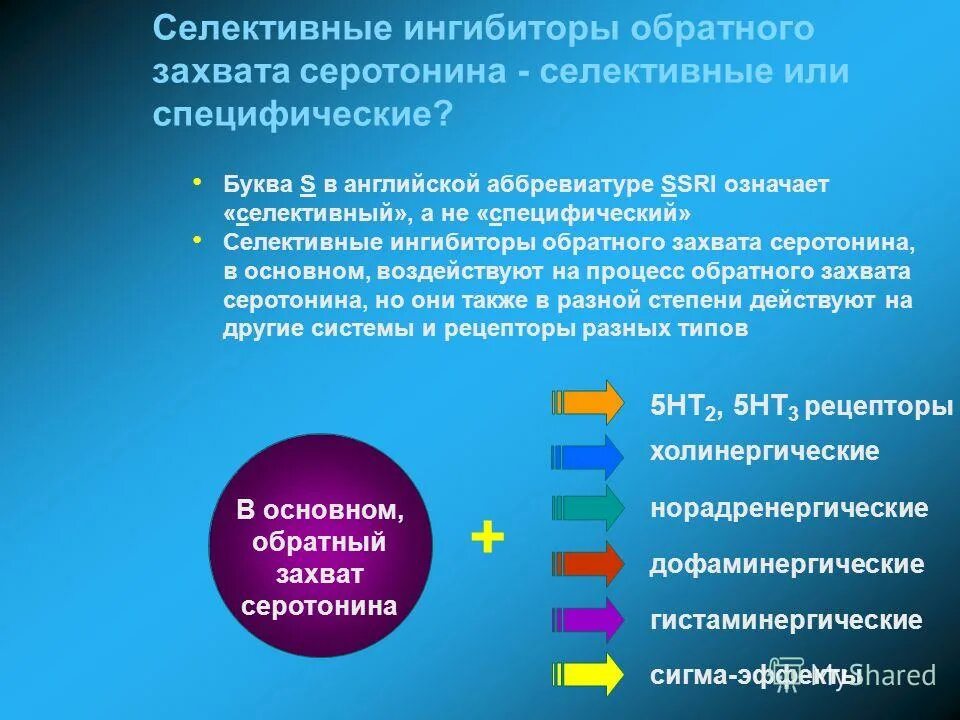 обратный захват серотонина механизм. селективные ингибиторы обратного захвата. селективные ингибиторы обратного захвата. механизм действия антидепрессантов сиозс. блокаторы обратного захвата серотонина.
