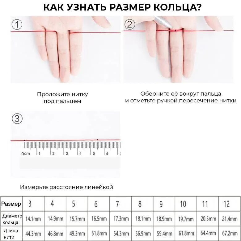 Как правильно определить размер пальца. Размер кольца ниткой. измерить размер кольца ниткой. как узнать размер кольца ниткой. как определить размер кольца ниткой.