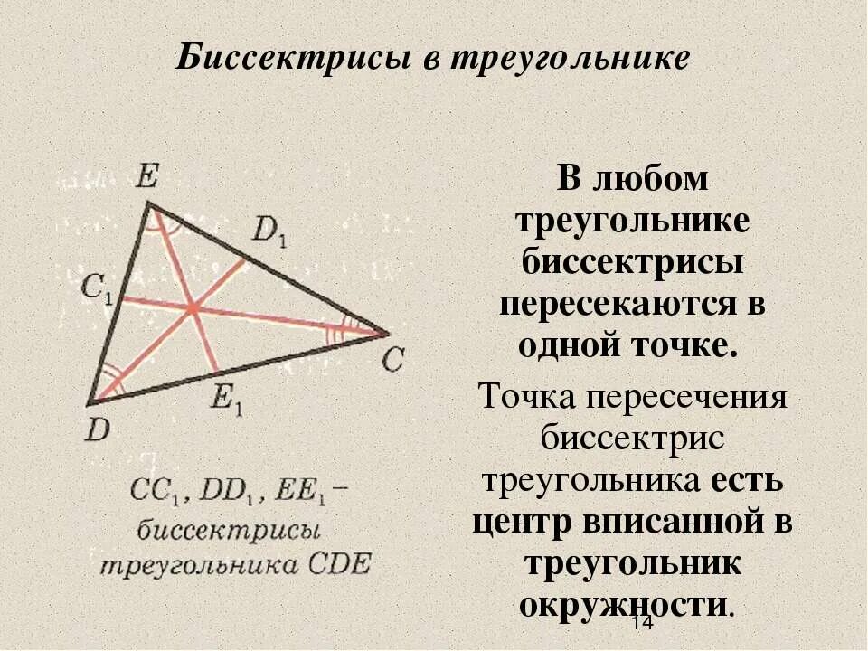 Точки пересечения высот и медиан треугольника. Пересечение биссектрис в треугольнике. Пересекающиеся биссектрисы в треугольнике. Центр пересечения биссектрис в треугольнике. Точка пересечения медиан и биссектрис.