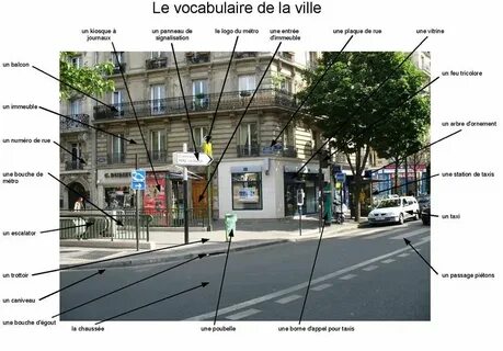 La ville