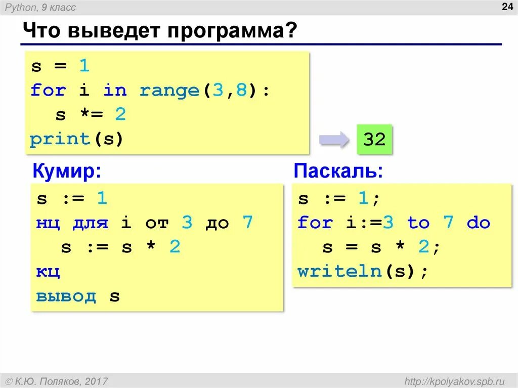 Python класс внутри класса. Пример классов в питоне. питон. экземпляр класса питон. питон классы и объекты.