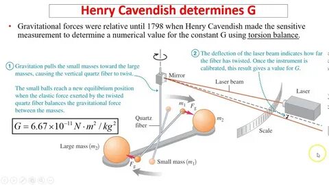 Gravitational forces