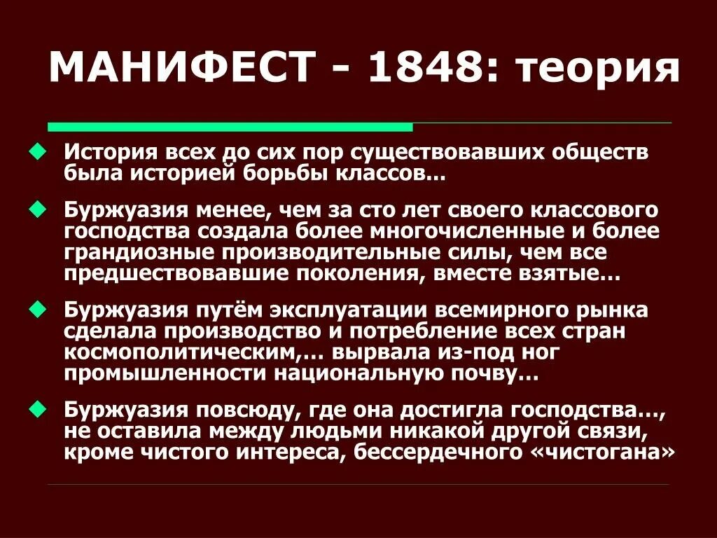 Последствия манифестов. Манифест. Манифест 1848. Манифест это в истории. Манифест понятие в истории.