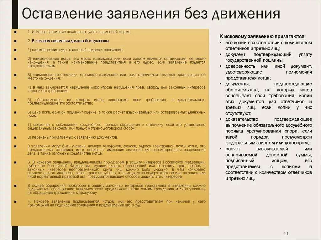 Свобод и законных интересов неопределенного. Обстоятельства на которых истец основывает свои требования. Способы защиты ответчика. Обстоятельства подтверждающие исковые требования. Способы защиты интересов ответчика против иска.