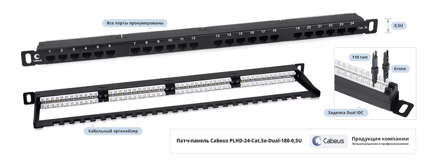 Патч панель cabeus 24 порта. Патч панель cabeus plhd-48-cat.5. расшивка патч панели 24 порта. cabeus cat 5e патч панель. cabeus патч панель натенная.