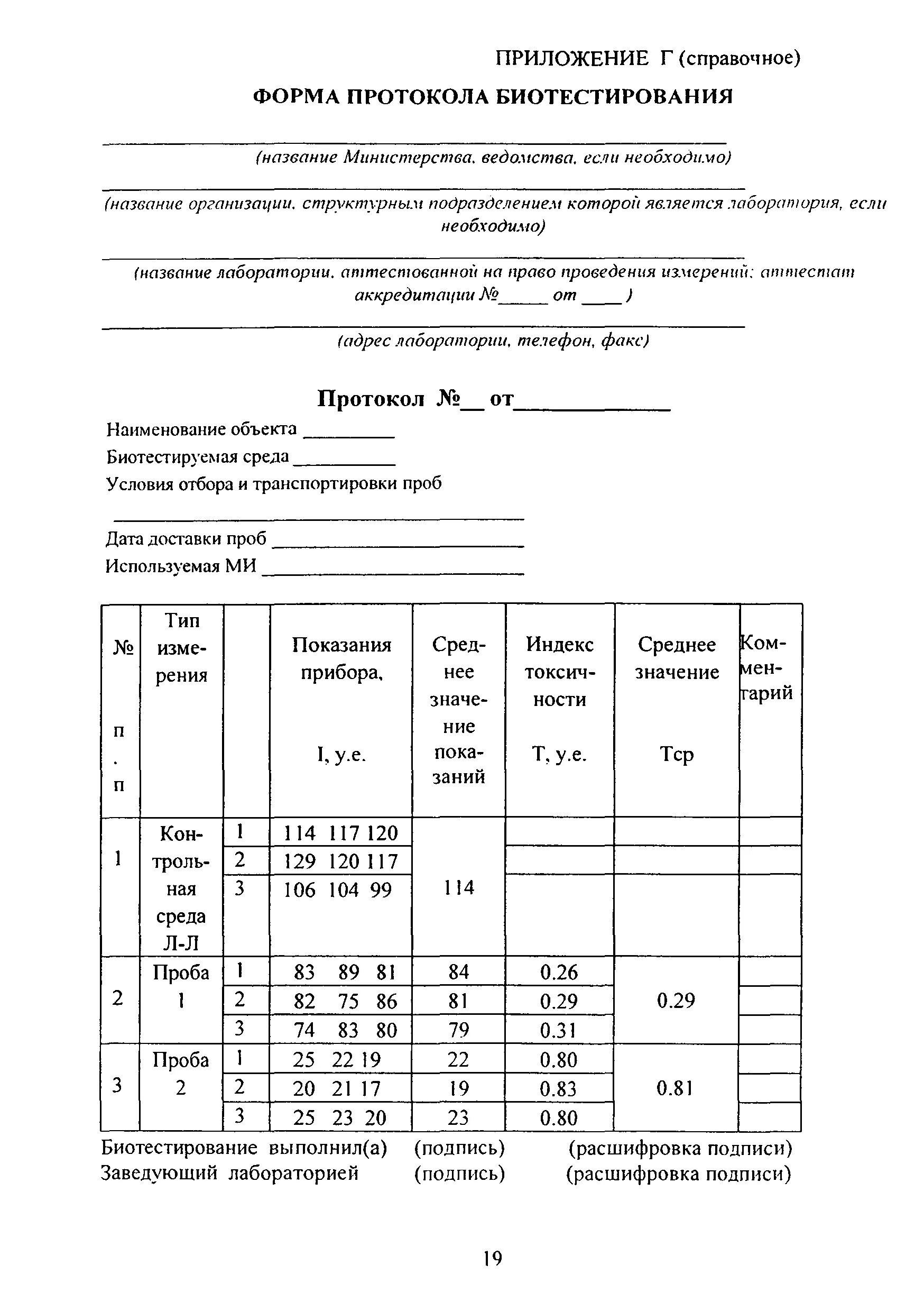Протокол биотестирование 5 класс. Протокол биотестирования грунта. протоколы биотестирования для 5 класса. протокол биотестирования грунта пример. бланк протокола грунтовой лаборатории.