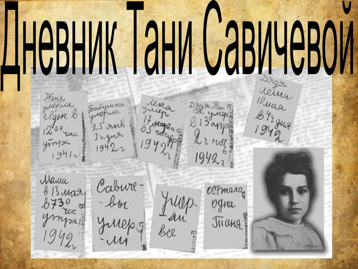 Стоя тани савичевой. Тани Савичевой из блокадного Ленинграда. Дети блокадного Ленинграда Таня Савичева. Блокада Ленинграда дневник Тани Савичевой.