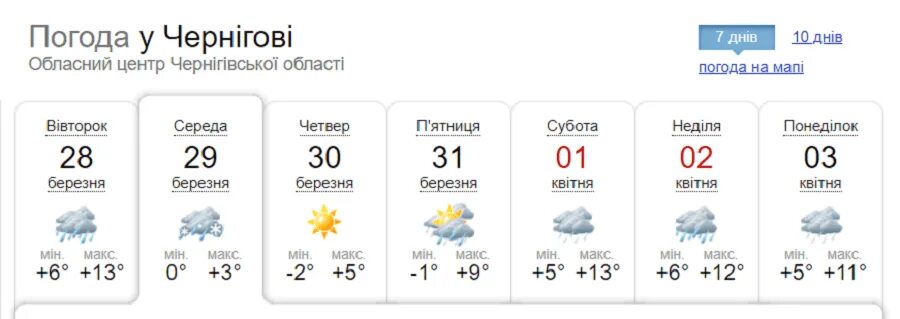 Погода синоптик на 10 дней. Погода в Конотопе. Погода Конотоп Сумская. Прогноз погоды в Конотопе. Погода в Кропивницком.