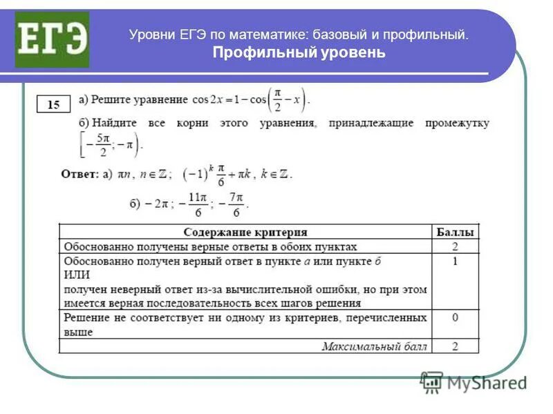 Математика 6 базовый уровень