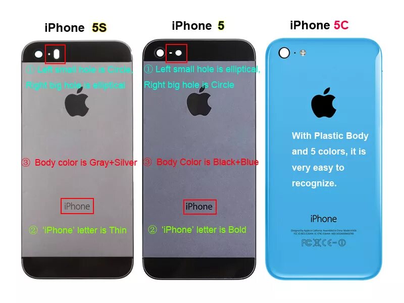 Как отличить айфоны. Айфон 5 и 5s Размеры. Айфон 5s и айфон 5с разница. Айфон 5 и 5s Размеры одинаковые. Iphone 5.5.